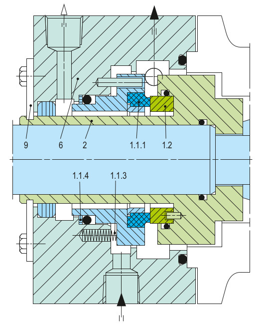 Desalinization Of Sea Water